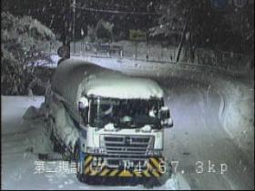 「相模原市内の2014年2月8日 大雪 積雪・道路渋滞の記録」のアイキャッチ画像