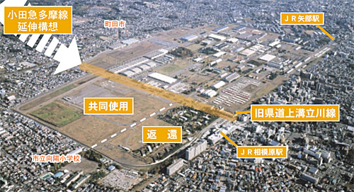 「ＪＲ横浜線を連続立体化へ　相模原市の矢部～相模原～橋本 間」のアイキャッチ画像